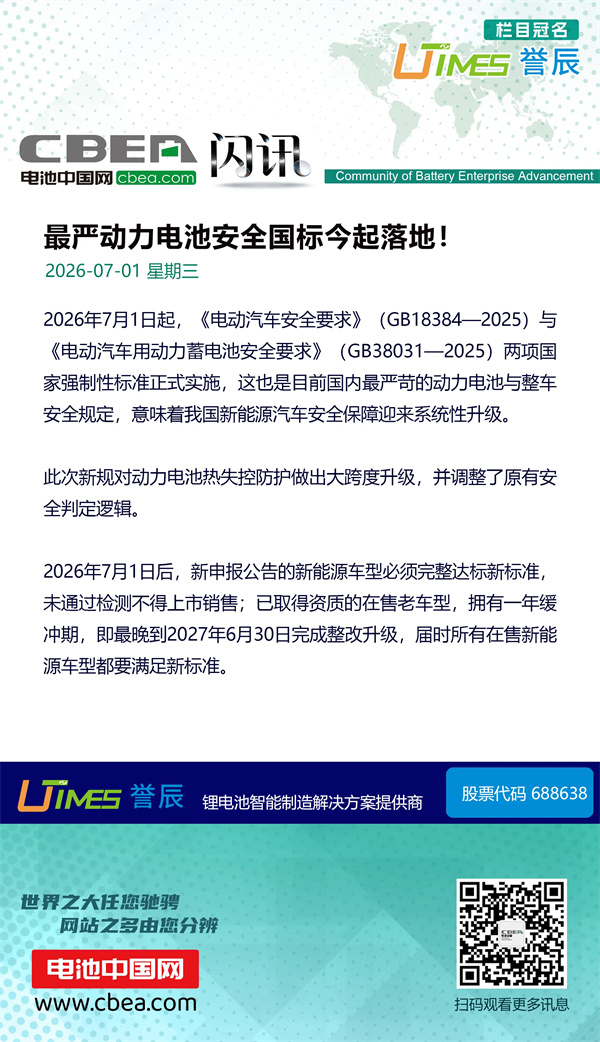 最严动力电池安全国标今起落地！