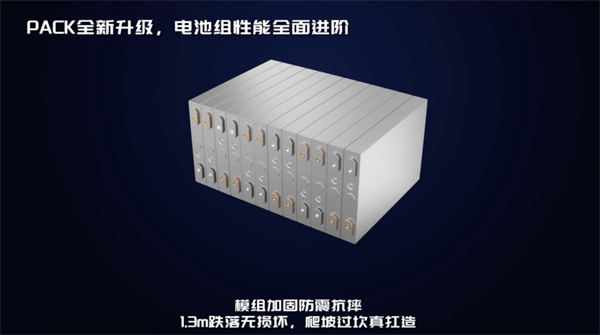 「FAR游骑兵」冲锋破阵,“星恒标准”引领电摩锂电市场进入新时代 「FAR游骑兵」冲锋破阵,“星恒标准”引领电摩锂电市场进入新时代