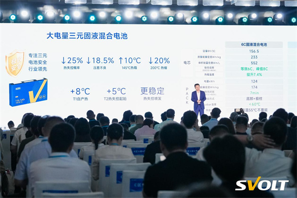 蜂行短刀3.0首发、混合固液6C定档、飞叠4.0年内交付,蜂巢能源全球合作伙伴峰会秀出“量产加速度” 蜂行短刀3.0首发、混合固液6C定档、飞叠4.0年内交付,蜂巢能源全球合作伙伴峰会秀出“量产加速度”