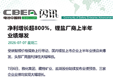 净利增长超800%，锂盐厂商上半年业绩爆发