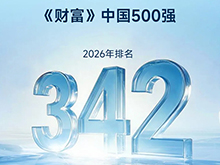 排名再升52位！国轩高科连续三年入选《财富》中国500强